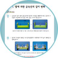 스스로과학교재